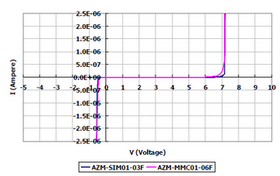 ��y�aƷEMI�V����Q����