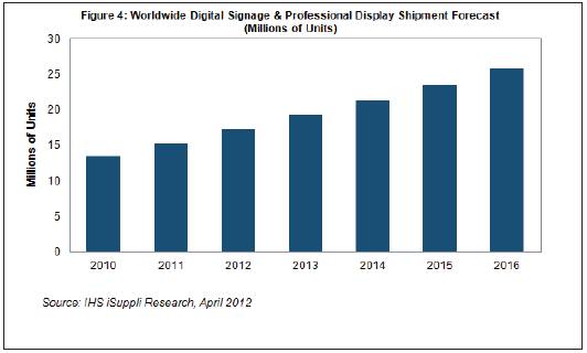 2012�ꔵ(sh��)�֘�(bi��o)�R(sh��)�c���I(y��)�@ʾ���Ј�(ch��ng)�����֏�(qi��ng)�����L(zh��ng)
