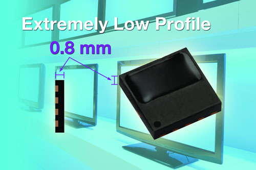 ��ȃH0.8mm�ĳ��������b�����t�������TSOP57xϵ�У�Vishay��