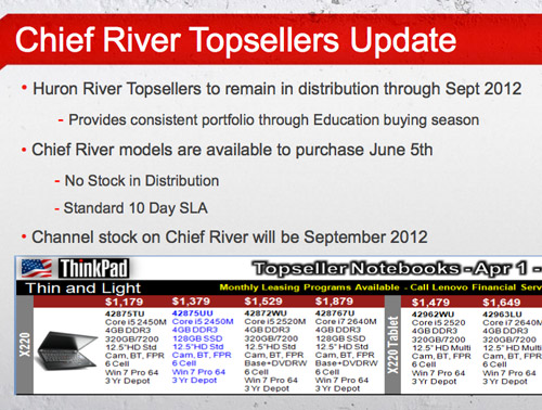 (li��n)����ThinkPad�Pӛ����6��5�հl(f��)�� ���dӢ�ؠ�Ivy Bridge