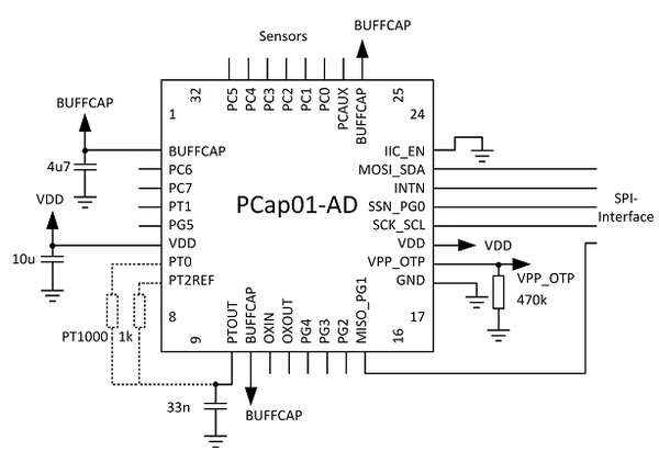 PCAP01 �C  ������ݔ�(sh��)���D�Q����оƬ����