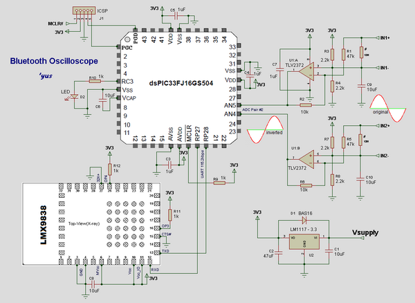 ���摪�ã�Android�֙C���{���Uչ�·����ʾ����