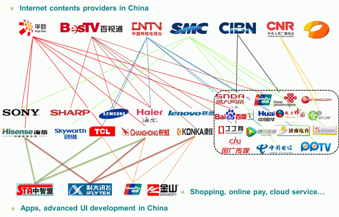 �Ї��ҕ�a(ch��n)�I(y��)�M���D���P�I�r��