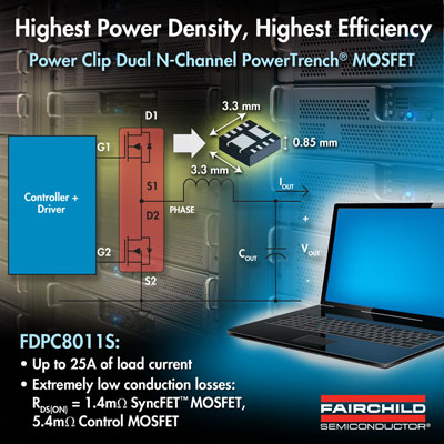 3.3x3.3mm2 Power Clip�ǌ��Q�pMOSFET���w�ף�