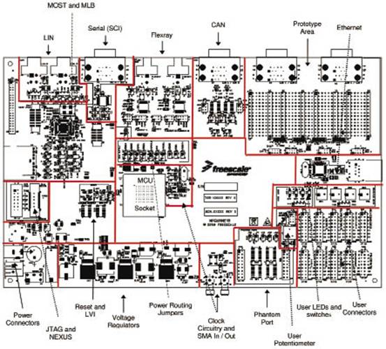 MPC5668G����܇�W(w��ng)�P��Q����