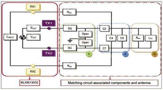 MLX90132����܇NFC��RFID�o��������Ʒ���