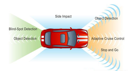 ��܇?y��n)��_(d��)ϵ�y(t��ng)�O(sh��)Ӌ��δ��֮·