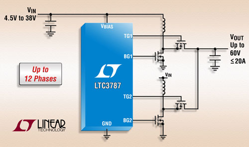 ��-55~+150��C �����Y(ji��)�ط����Ĵ��� Polyphase ͬ�������Ϳ�����LTC3787���������أ�