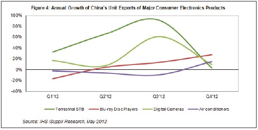 ��һ�����Ї����M��ӳ�����r�ÉĲ�һ