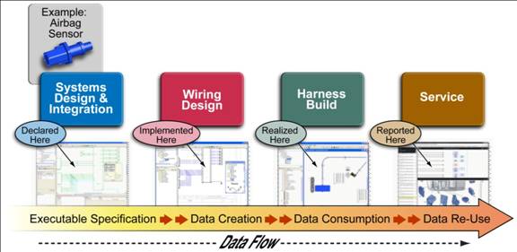 �s�̕r�g�ͽ��ͳɱ����Ԕ�(sh��)��(j��)�����ĵ�늚��O(sh��)Ӌ����