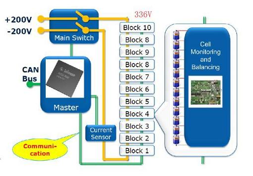 һ�N����׃������늄���܇늳����Ӿ��ⷽ���O(sh��)Ӌ