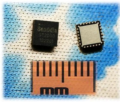 ��ϰl(f��)���Ї�(gu��)�׿����M(f��i)��(j��)�������SMEMS���݃x