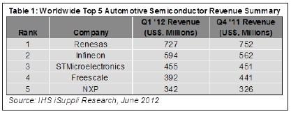 ���_��ӵ�һ������ȫ��������܇�댧�w������