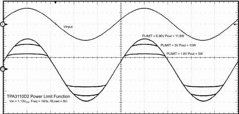��һ������20W�Ŵ����O(sh��)Ӌ(j��)��Κ�������(g��)�P(y��ng)��ϵ�y(t��ng)