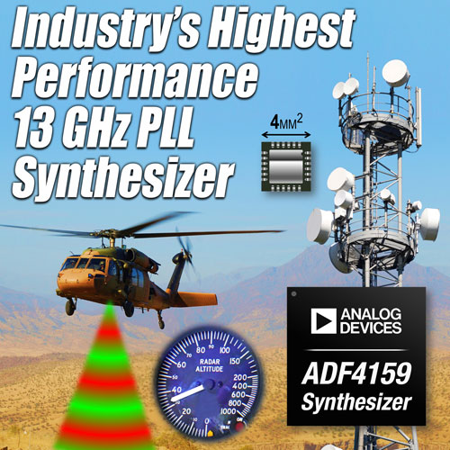 ADI�Ƴ��I(y��)��������ߵ�PLL�l�ʺϳ���ADF4159