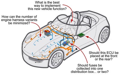 ������������܇����늚��OӋ�е�׃��