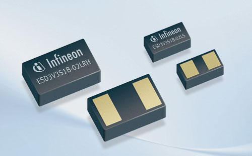 Ӣ�w���Ƴ������늉���(y��ng)�õ����·��o늶��O�� �������M(f��i)��Ӯa(ch��n)Ʒ�Ŀɿ���