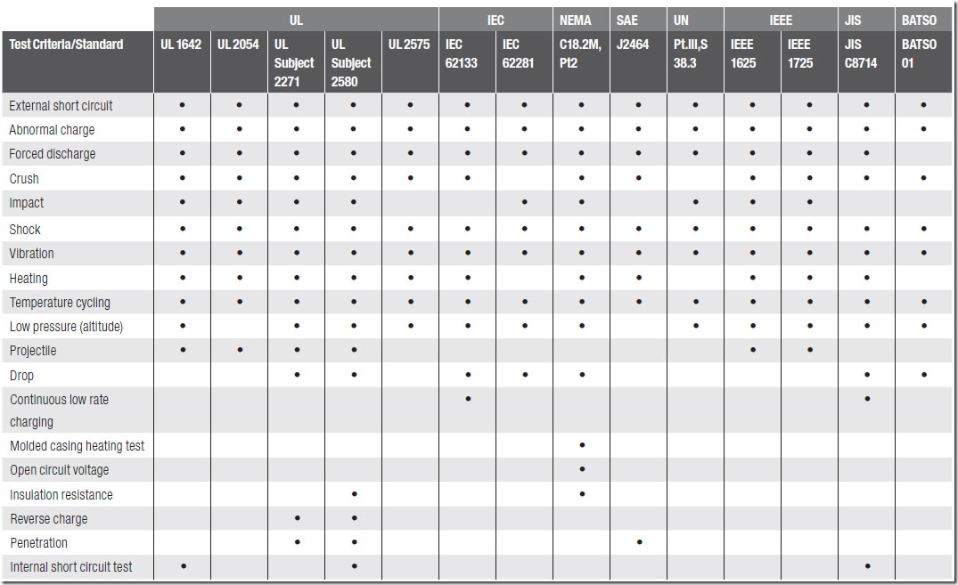 ��܇늳ذ����_�l(f��)