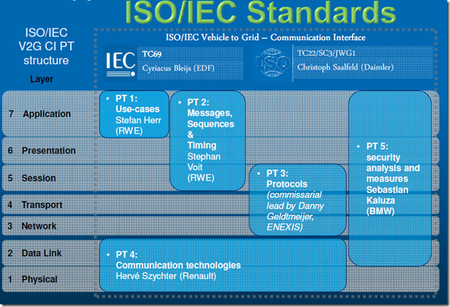 �p����׃���늣�