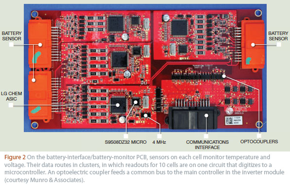 ��(du��)Volt����m(x��)