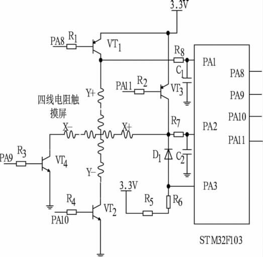 ����STM32��EMSҺ���@ʾ�|�����OӋ����