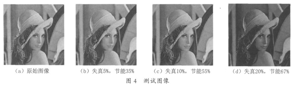 ����S3C2440��LED����Դ���ϵ�y�OӋ����