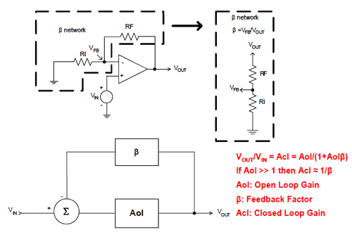 �\�ŷ�(w��n)�����B�d3���h(hu��n)·��(w��n)���Ի��A(ch��)��3��