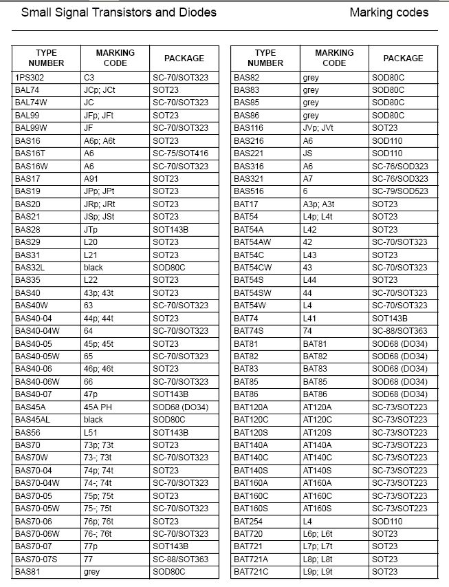 ���� �NƬ���O��,���O���ϵ�ӡ���c�挍���Q�Č��ձ� 131� ����