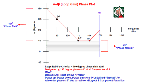 �\�ŷ�(w��n)�����B�d7���h(hu��n)·��(w��n)������Ҫ�����c��(j��ng)򞣨1��