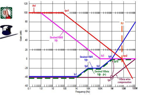 �\�ŷ�(w��n)�����B�d9�����Դ���_���·�Č��H�O(sh��)Ӌ��2��