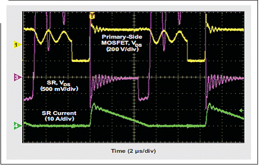 USB ��늽�Q��������Ч AC �m����