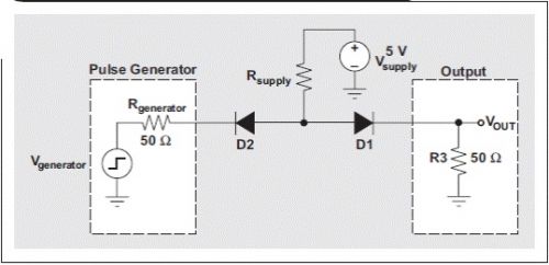 ʹ�òɘӱ��ּ��g(sh��)���F(xi��n)�\��Ŵ��������r�g�y��
