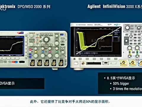 ���݂�InfiniiVision 3000Xϵ��ʾ����ҕ�l