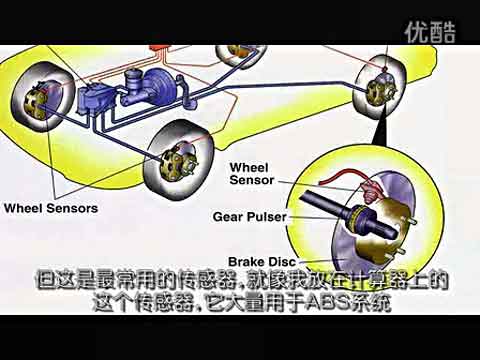 ����Agilent 34972A��ʾ�����y���D��ҕ�l