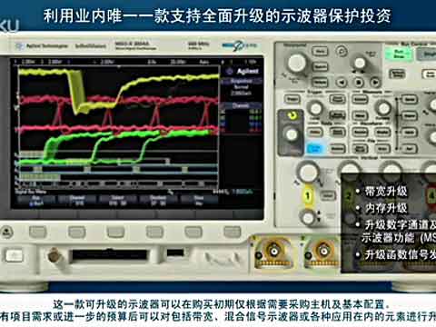 ���݂�Xϵ��ʾ������Ψһһ��֧��ȫ������(j��)��ʾ����ҕ�l