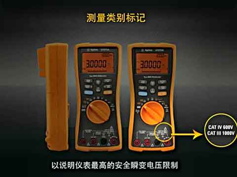 ��ȫ�v��������x���ֳ�ʽ�����f�ñ�ҕ�l