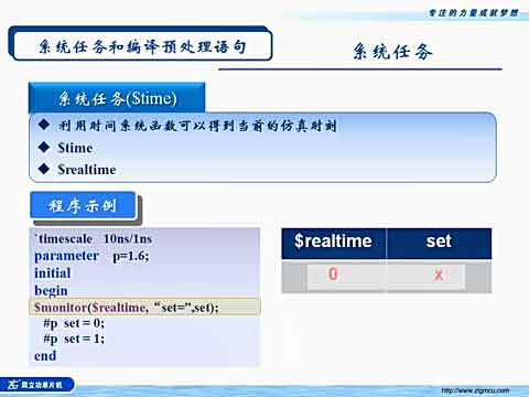 VerilogHDL�̳̣��壩ҕ�l