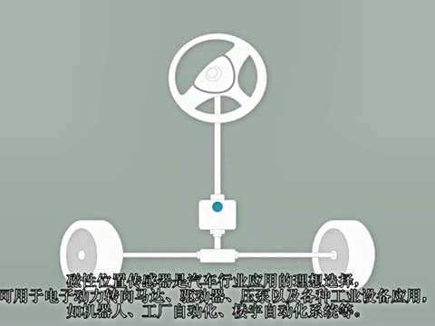 ���ÊW����΢�������DAEC™���g�����ʹ���λ�Â�����ҕ�l