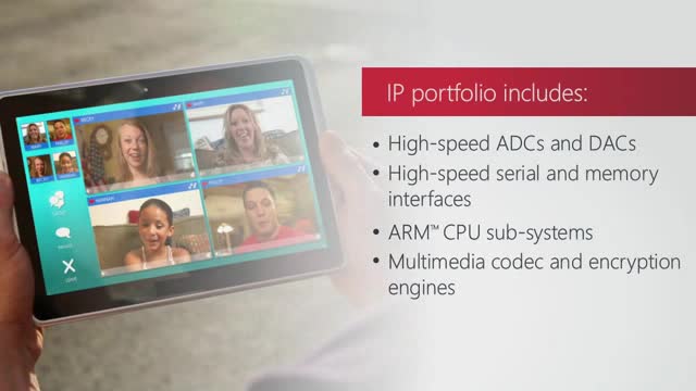 ��ʿͨ�댧�w���I�ȵ�Custom SoC (ASICs)������ҕ�l