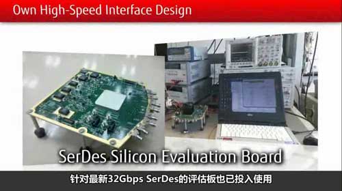 ��ʿͨ�댧�w��˾�ĸ����ܶ���SoCҕ�l