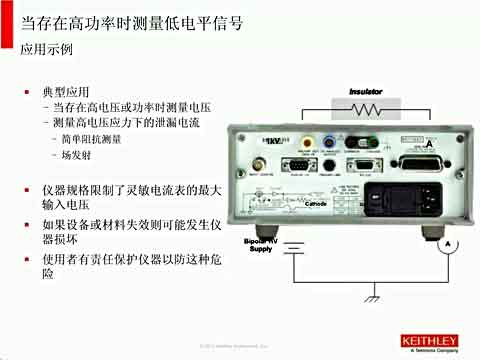 �ɹ���(sh��)�F(xi��n)���ƽֱ���y(c��)���ļ��g(sh��)ҕ�l