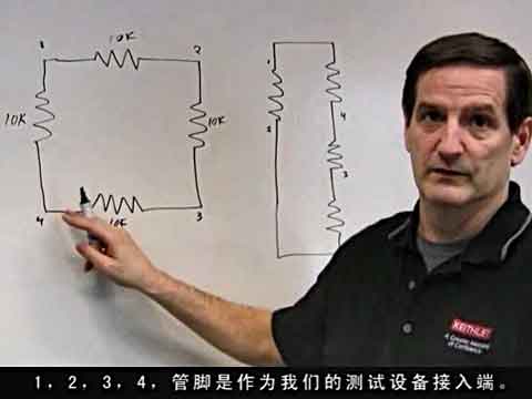 ����Ч���O�估�B�ӷ�ʽҕ�l