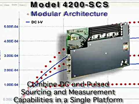 4200-SCS�p���������Ĝyԇϵ�y(t��ng)ҕ�l