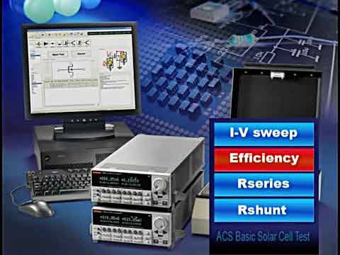 ���r�����ٶȺͺ������ܜyԇ�y��ҕ�l