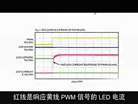 60V�����������LED����������ҕ�l