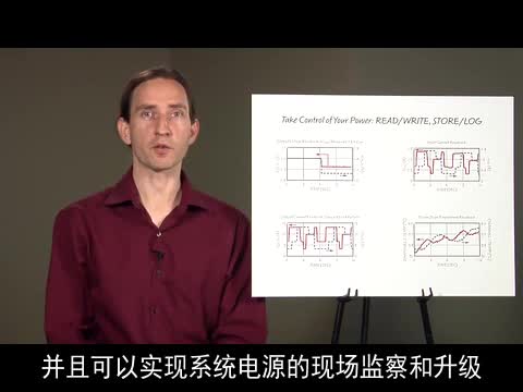 �pͨ�� 13A ���ͨ�� 26A ��Module �����������˔����Դϵ�y��������ҕ�l