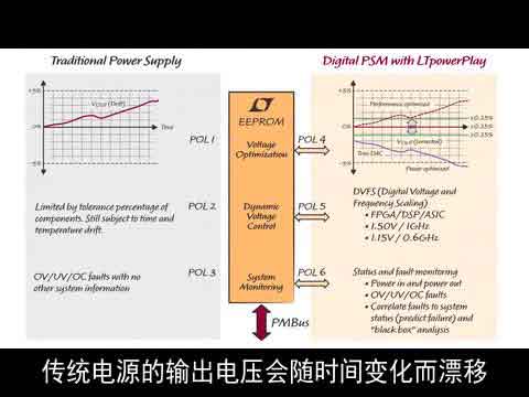 ʲô�ǔ����Դϵ�y����?ҕ�l