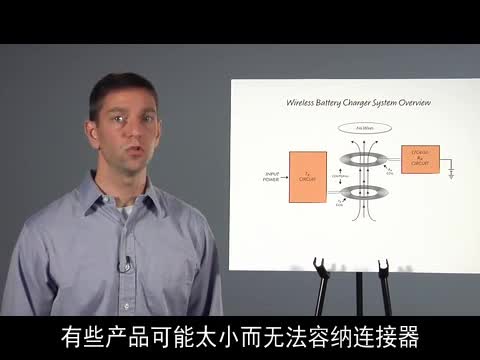 �o���Դ�������Ɍ��F(xi��n)�o���͸�Ч�ķǽ��|ʽ늳س��ҕ�l