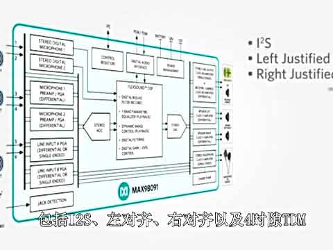 ���͹������w���l����a��ҕ�l