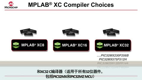 MPLAB® XC���g������ҕ�l